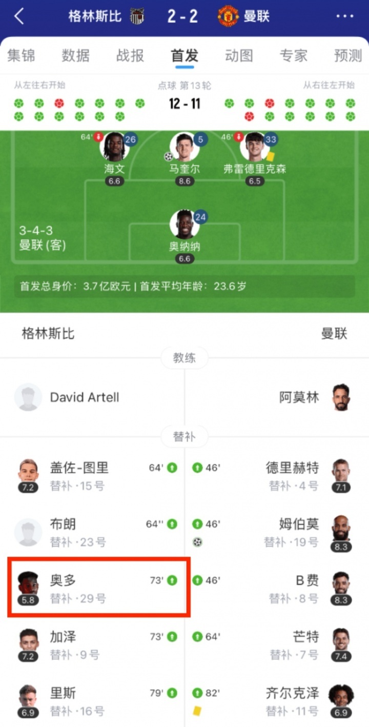 行了彻底审, 即主动报告, 赛季比赛规