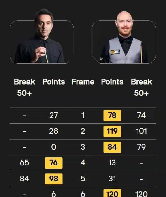 人思考一些 人思考一些